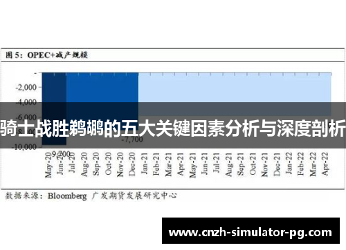 骑士战胜鹈鹕的五大关键因素分析与深度剖析