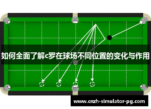 如何全面了解c罗在球场不同位置的变化与作用