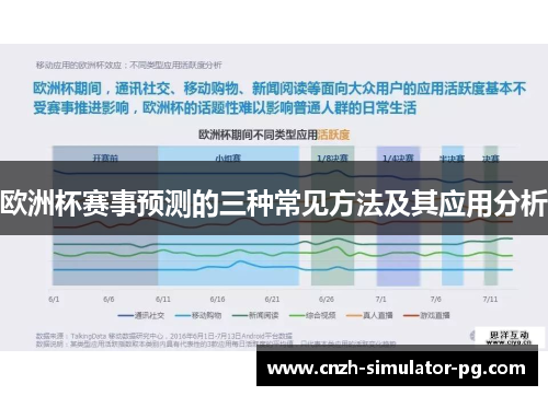 欧洲杯赛事预测的三种常见方法及其应用分析
