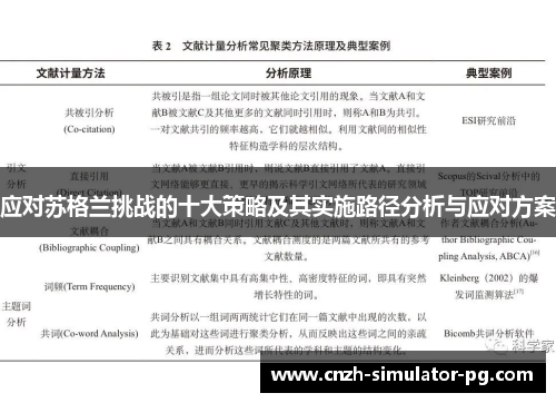 应对苏格兰挑战的十大策略及其实施路径分析与应对方案 应对苏格兰挑战的十大策略及其实施路径分析与应对方案