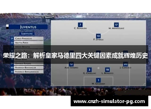 荣耀之路:解析皇家马德里四大关键因素成就辉煌历史 荣耀之路:解析皇家马德里四大关键因素成就辉煌历史