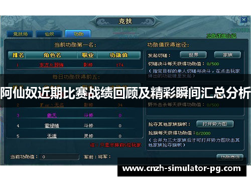 阿仙奴近期比赛战绩回顾及精彩瞬间汇总分析 阿仙奴近期比赛战绩回顾及精彩瞬间汇总分析