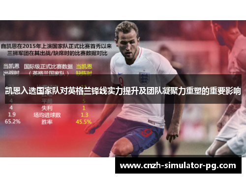 凯恩入选国家队对英格兰锋线实力提升及团队凝聚力重塑的重要影响 凯恩入选国家队对英格兰锋线实力提升及团队凝聚力重塑的重要影响