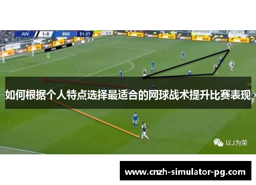 如何根据个人特点选择最适合的网球战术提升比赛表现
