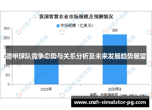 德甲球队竞争态势与关系分析及未来发展趋势展望